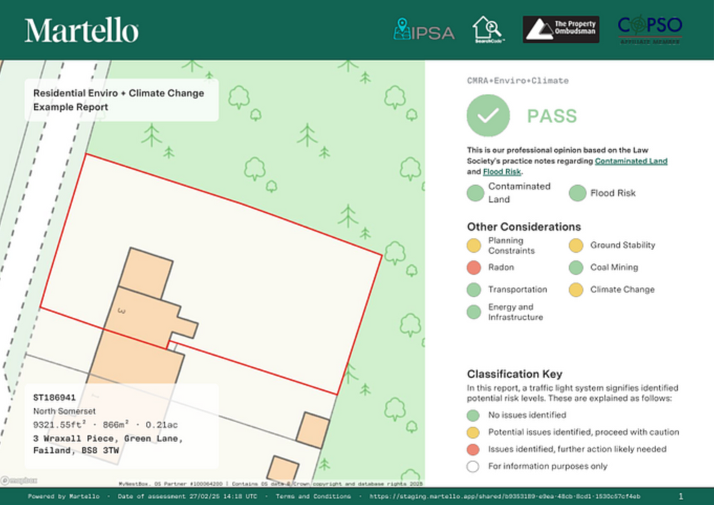 Residential Environmental report with Climate data - Martello