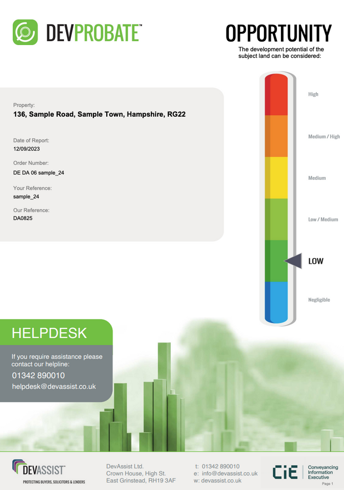 DevProbate - Identify a high risk of development