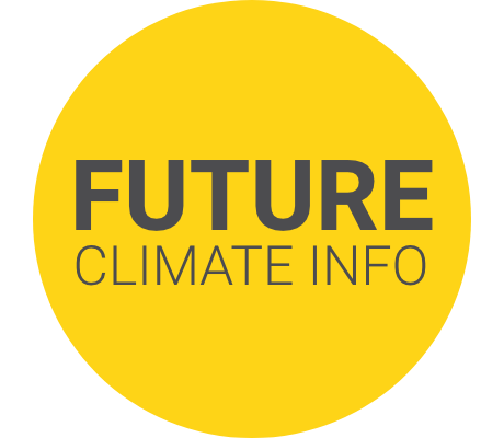 Future Climate Info logo